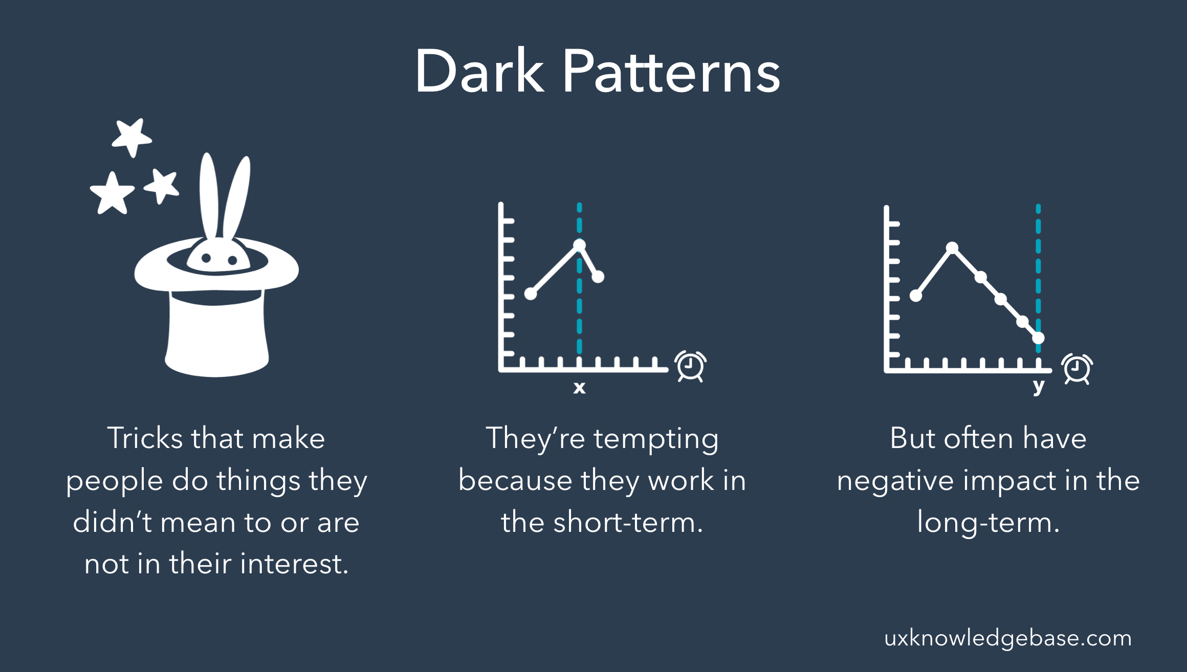 inbound19-dark-patterns
